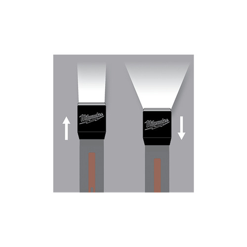 Latarka Alkaliczna ML-LED Milwaukee 2