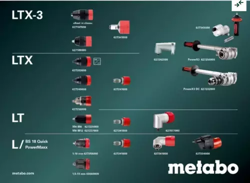 Metabo BS 18 LTX BL Q I wiertarko-wkrętarka akumulatorowa 18 V 602359840 metaBOX 8