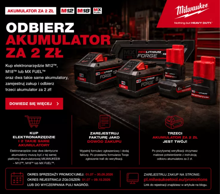 Promocja MILWAUKEE – odbierz trzeci akumulator za 2 zł po zakupie elektronarzędzia i dwóch akumulatorów w Narzedzia4You.pl